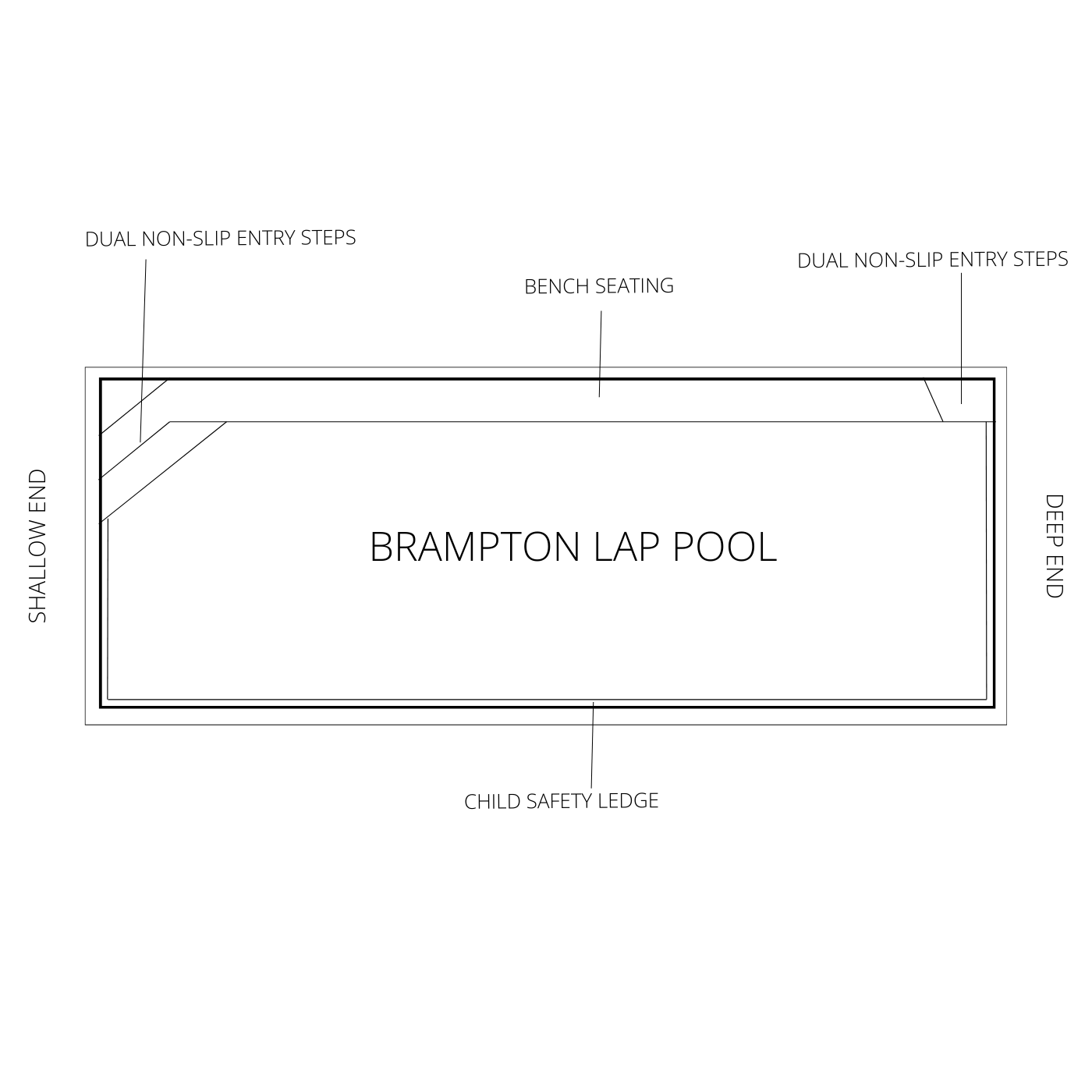 Lap Pool