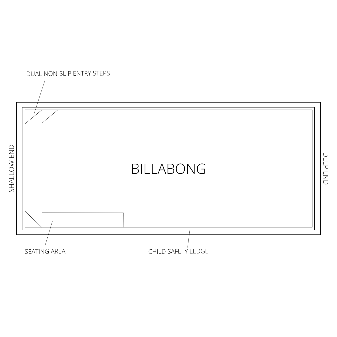 Billabong
